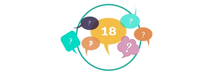 18 Customer Satisfaction Survey Questions for 2021