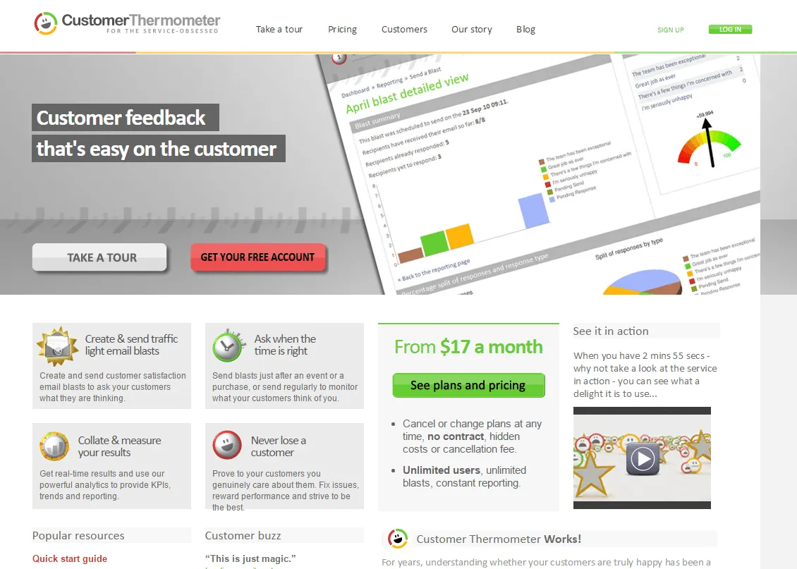 Customer Thermometer in November 2010