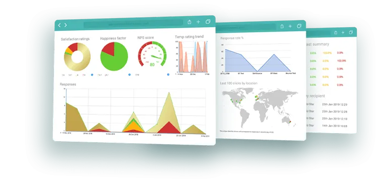 Dashboard example