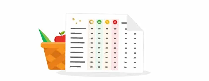 customer happiness CSAT NPS customer happiness CSAT NPS