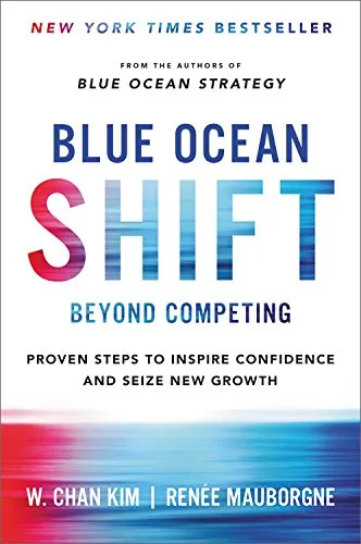 Blue Ocean Shift Review Blue Ocean Shift Review