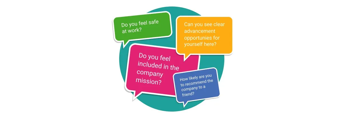 15 employee satisfaction survey questions every employer should be asking