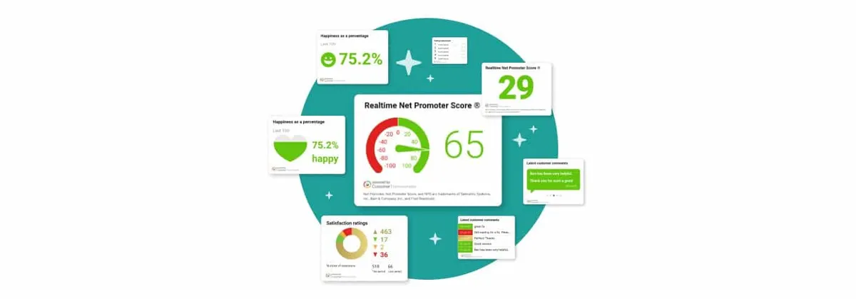 8 new customer feedback widgets to show off your real-time results