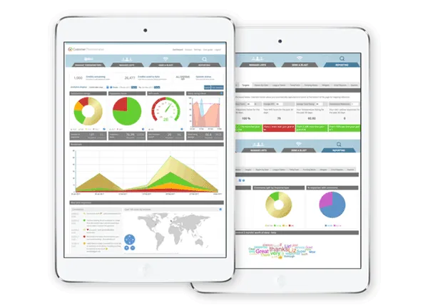 CSAT-survey-dashboard CSAT-survey-dashboard