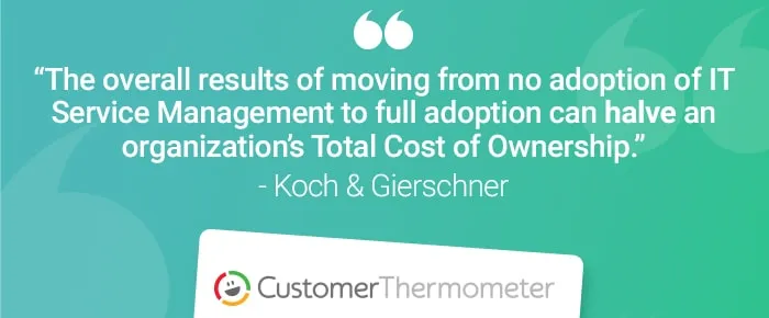 Customer Thermometer Service Desk Quote Koch and Gierschner service desk customer thermometer quote koch gierschner