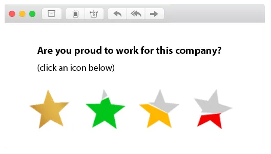 staff survey question