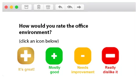 Staff questionaire