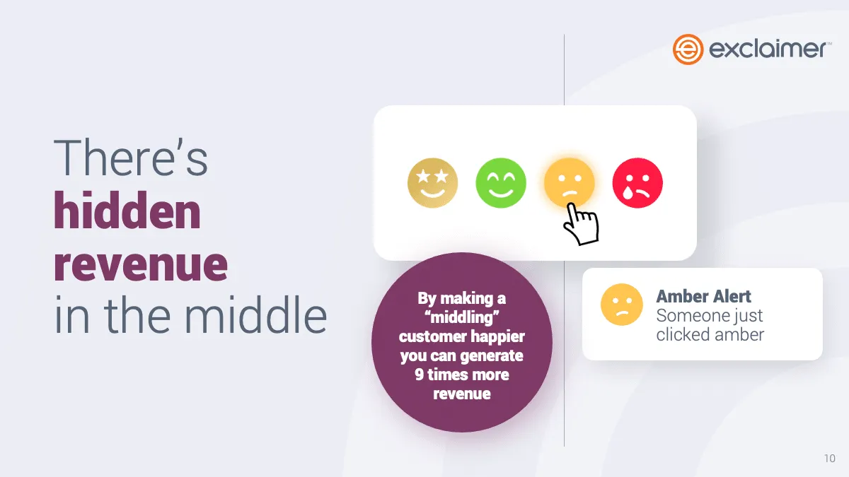 middling customers