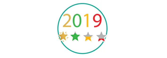 How to create a satisfaction survey in 2019