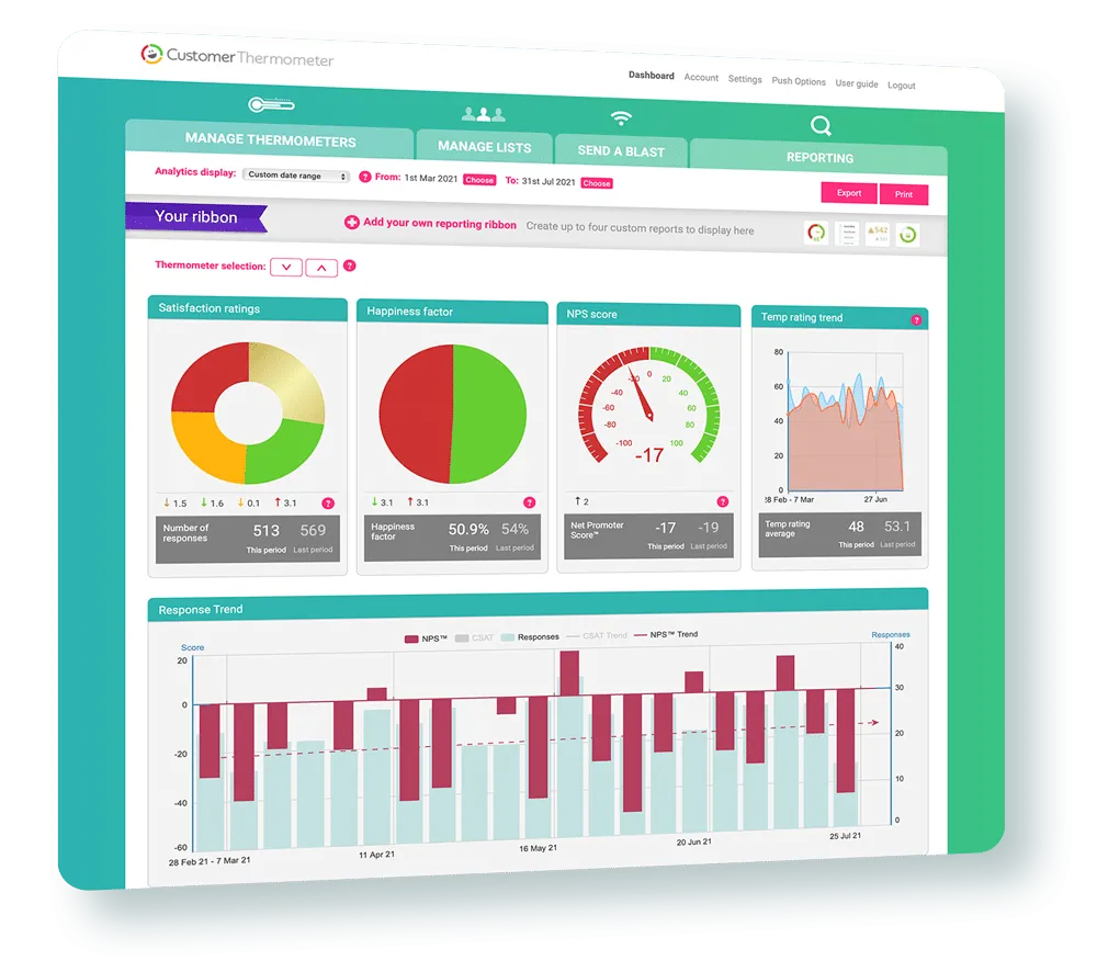 customer thermometer nps trend line graph