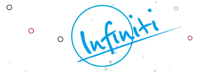 How Infiniti Telecommunications monitors CSAT across its units and partners