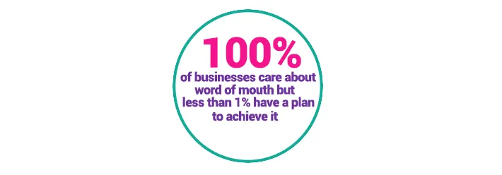 5 Customer Service Quotes for the New Next