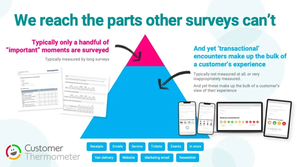 customer thermometer survey important transactional moments