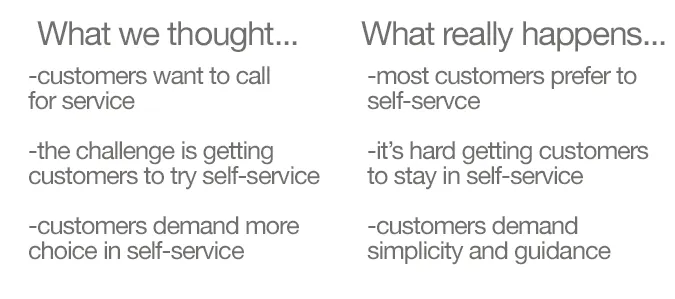 effortless experience myths survey