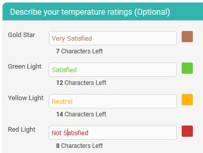 survey ratings descriptions