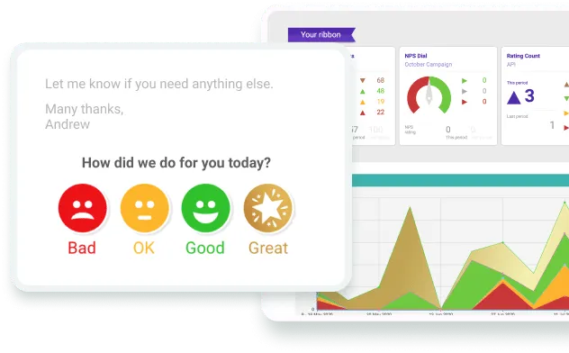 Customer Thermometer dashboard and survey preview