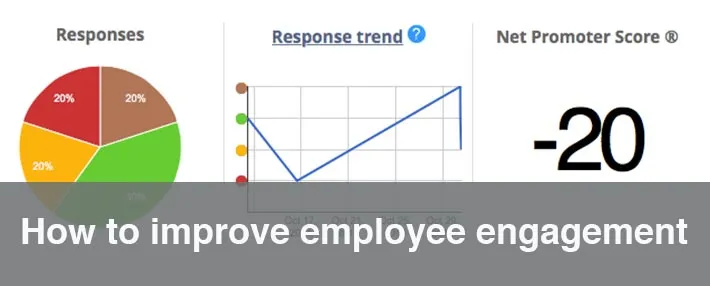 How to improve employee engagement