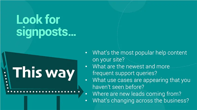 new-normal-customer-signpost New normal customer behavior