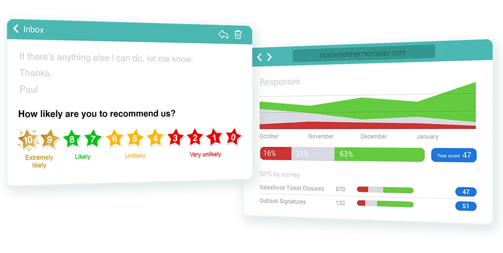 net promoter score nps customer thermometer reporting