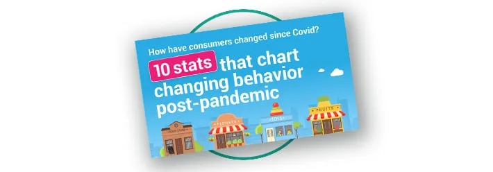 10 Customer Behavior Stats Showing the Impact of Covid
