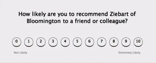 short customer survey example ziebart short customer survey example ziebart