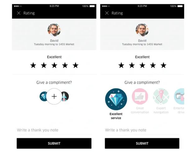 Uber Customer Satisfaction Template