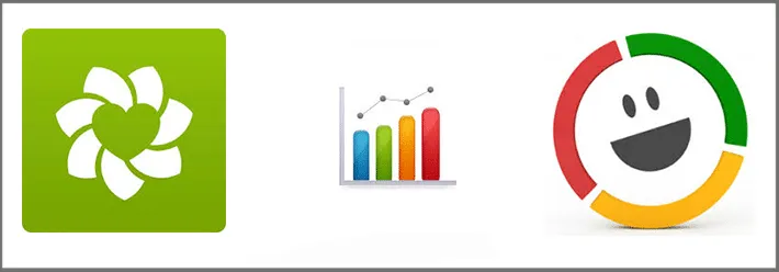 How to make your CT results appear in Zendesk's Satisfaction Reports